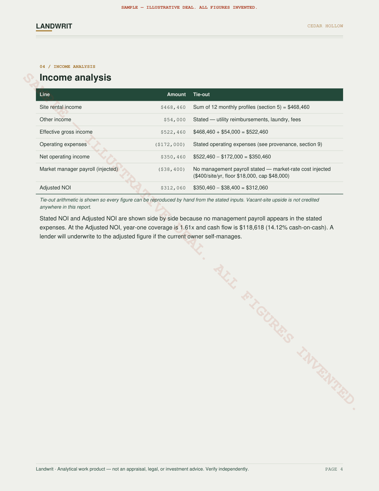 Sample underwriting file, page 4 of 9