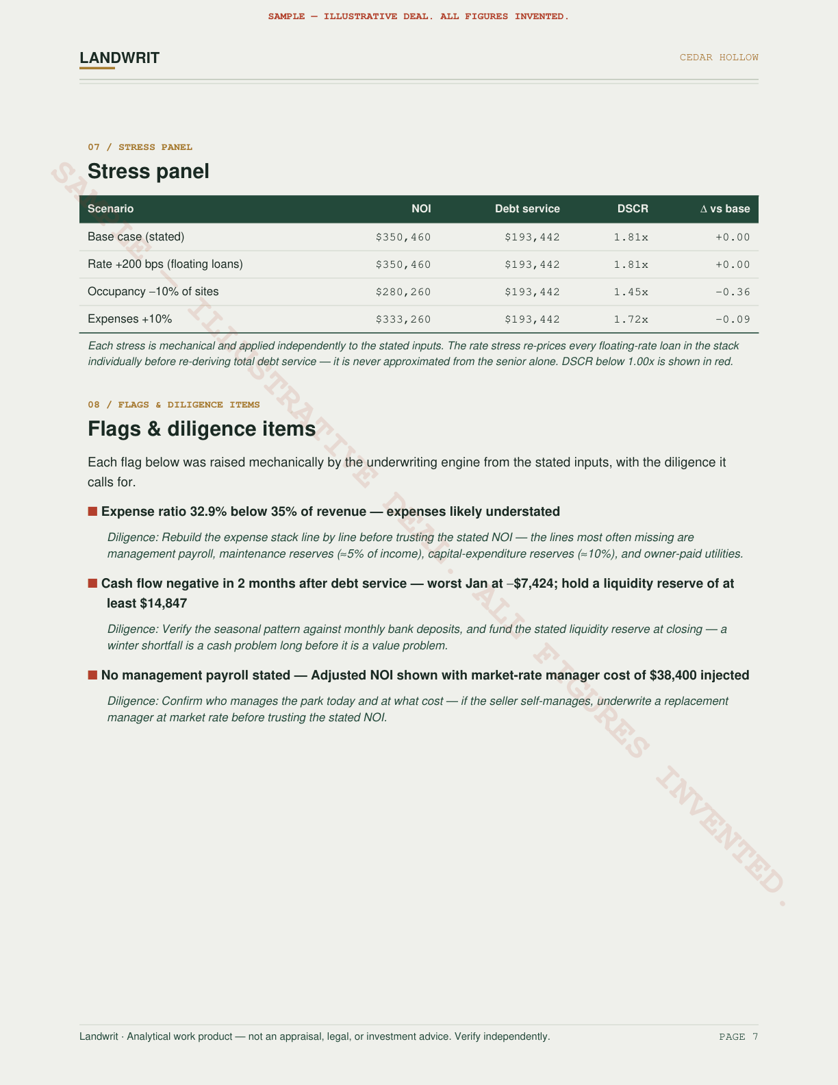 Sample underwriting file, page 7 of 9